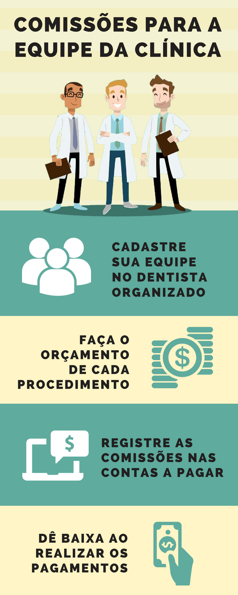 Como usar comiss�es no consult�rio