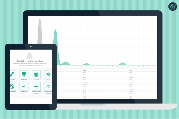Novidades no Dentista Organizado: Fluxo de Caixa e Modelos de Campanhas