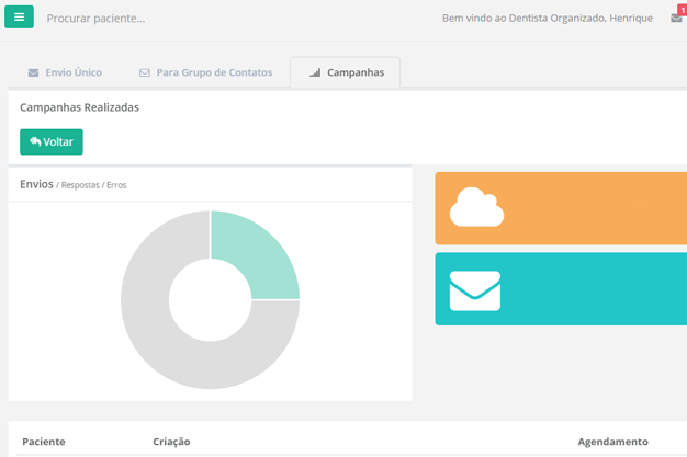 Mande SMS para seus pacientes em 4 passos!